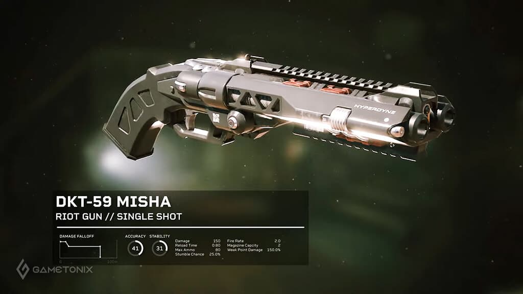 aliens fireteam elite gun dkt 59 misha