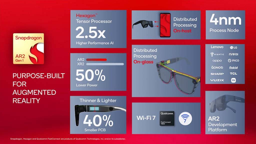 snapdragon ar 2 for vr content 2