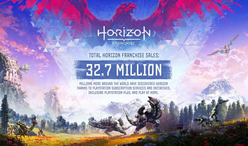 Horizon Forbidden West