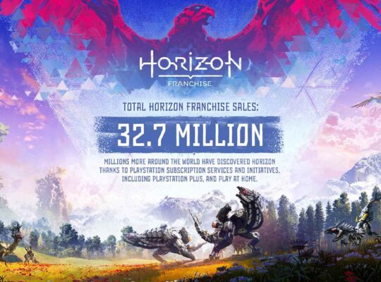 Horizon Forbidden West