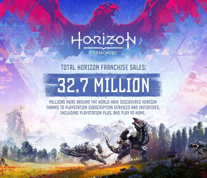 Horizon Forbidden West